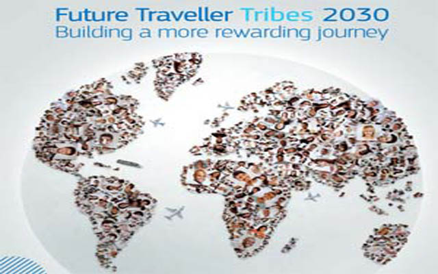 Motivation and behavior shape the profile of the traveler of the future