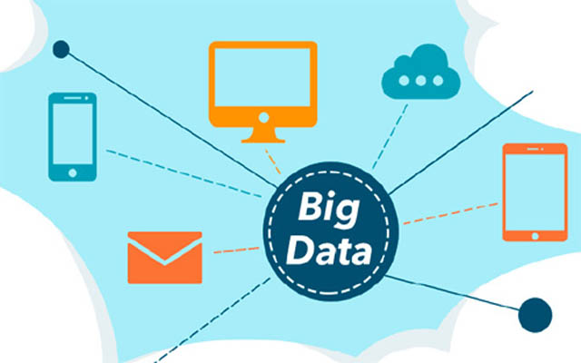 Companies consider investment in Big Data necessary for survival