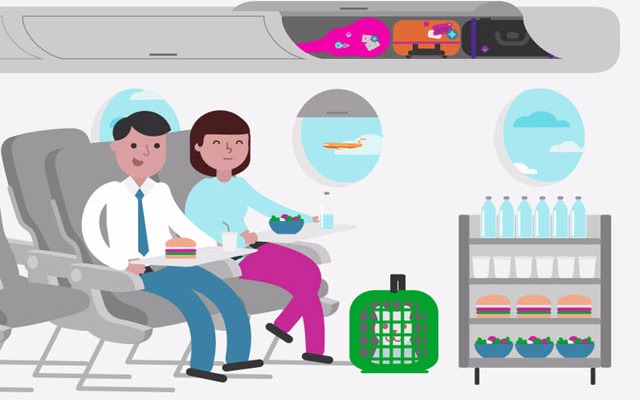 Spanish agencies are among the first in Europe in the sale of complementary services