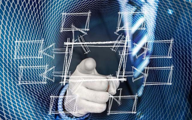 Companies have acquired the habit of multichannel travel sourcing