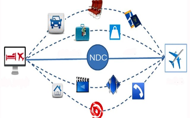 Amadeus creates program to promote new NDC distribution standard