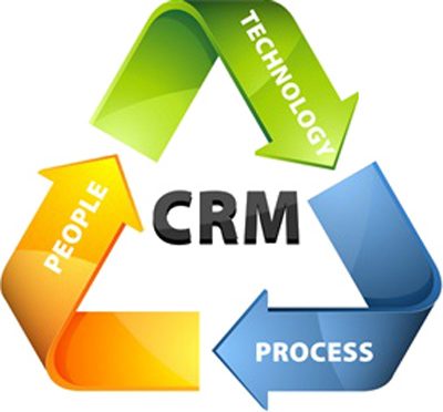 CRM: a powerful tool for travel, meeting and event management