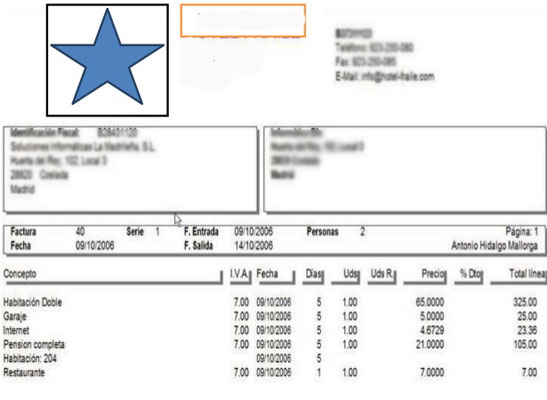 The air and lodging fare structure