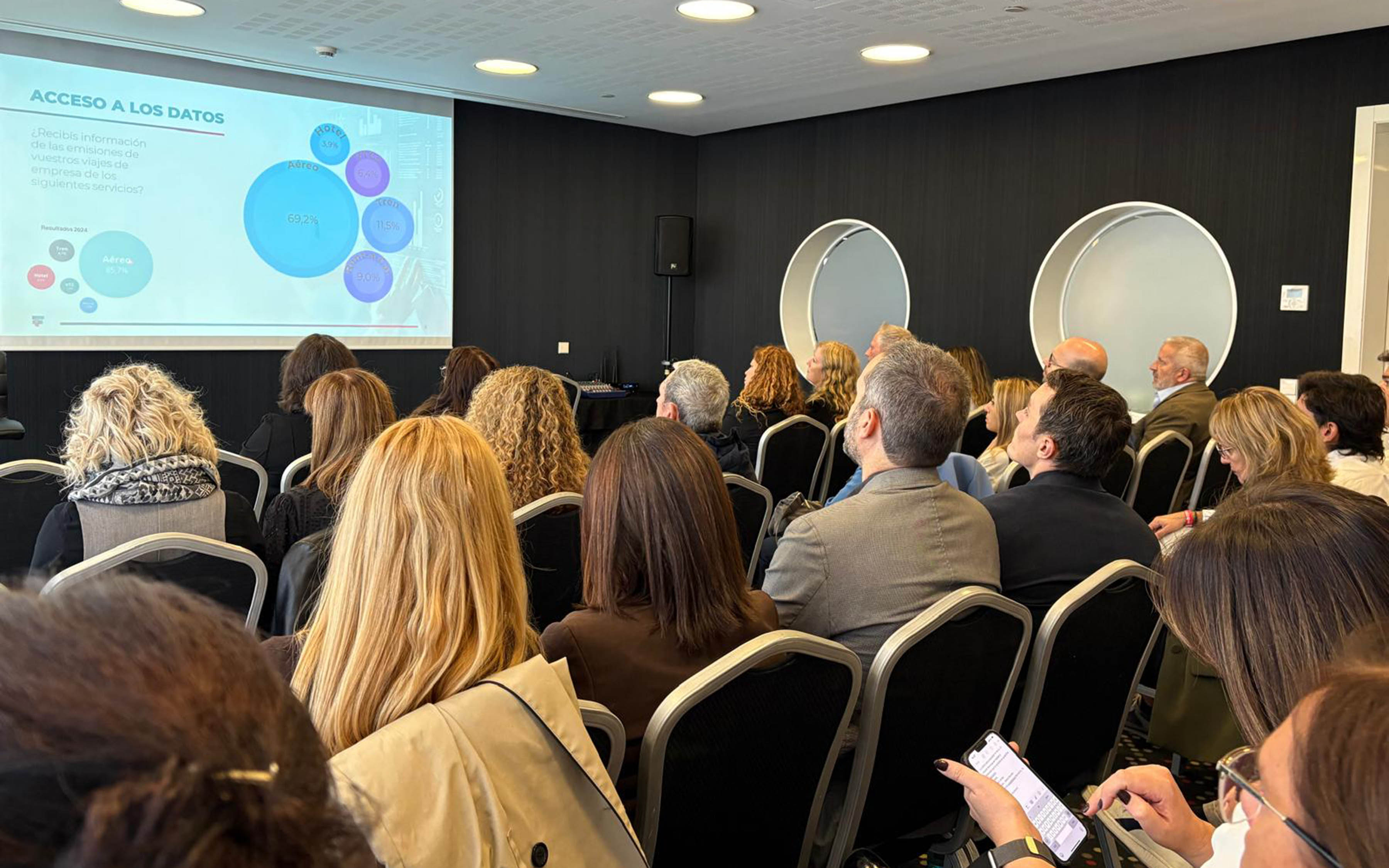 2nd Roadmap to ESG in Corporate Travel_Barcelona