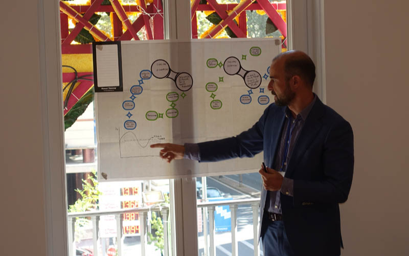Cuánto nos va a costar el programa de viajes en 2019. MADRID