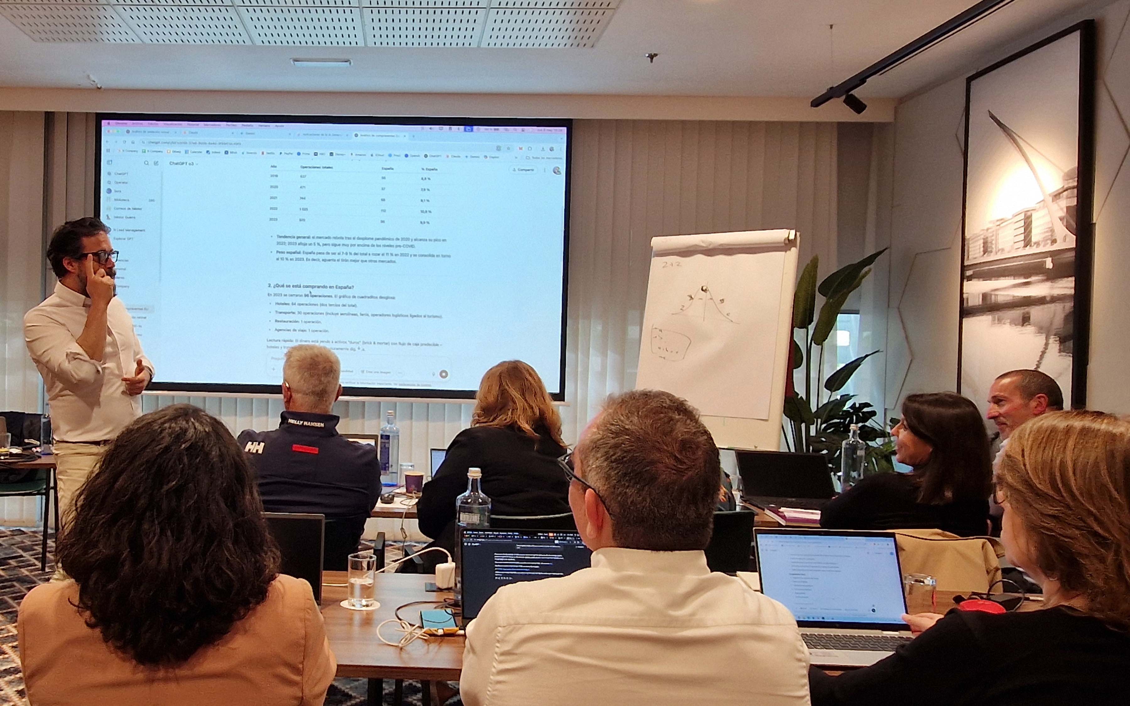 GENERATIVE PRODUCTIVITY COURSE ON BUSINESS TRAVEL_Madrid