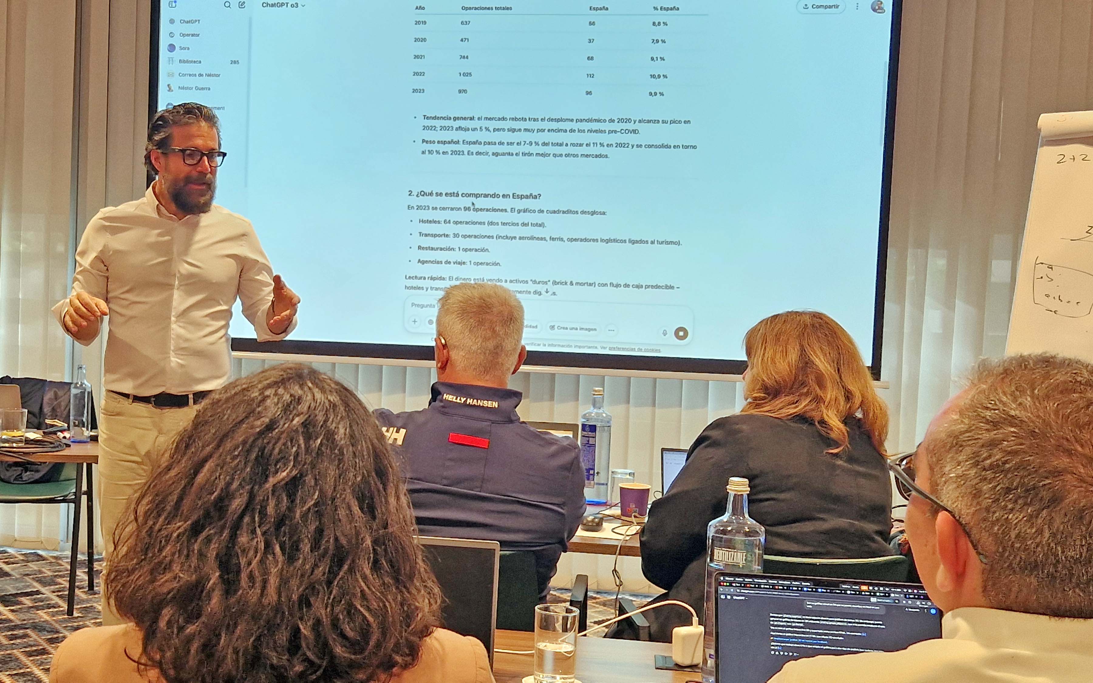 GENERATIVE PRODUCTIVITY COURSE ON BUSINESS TRAVEL_Madrid