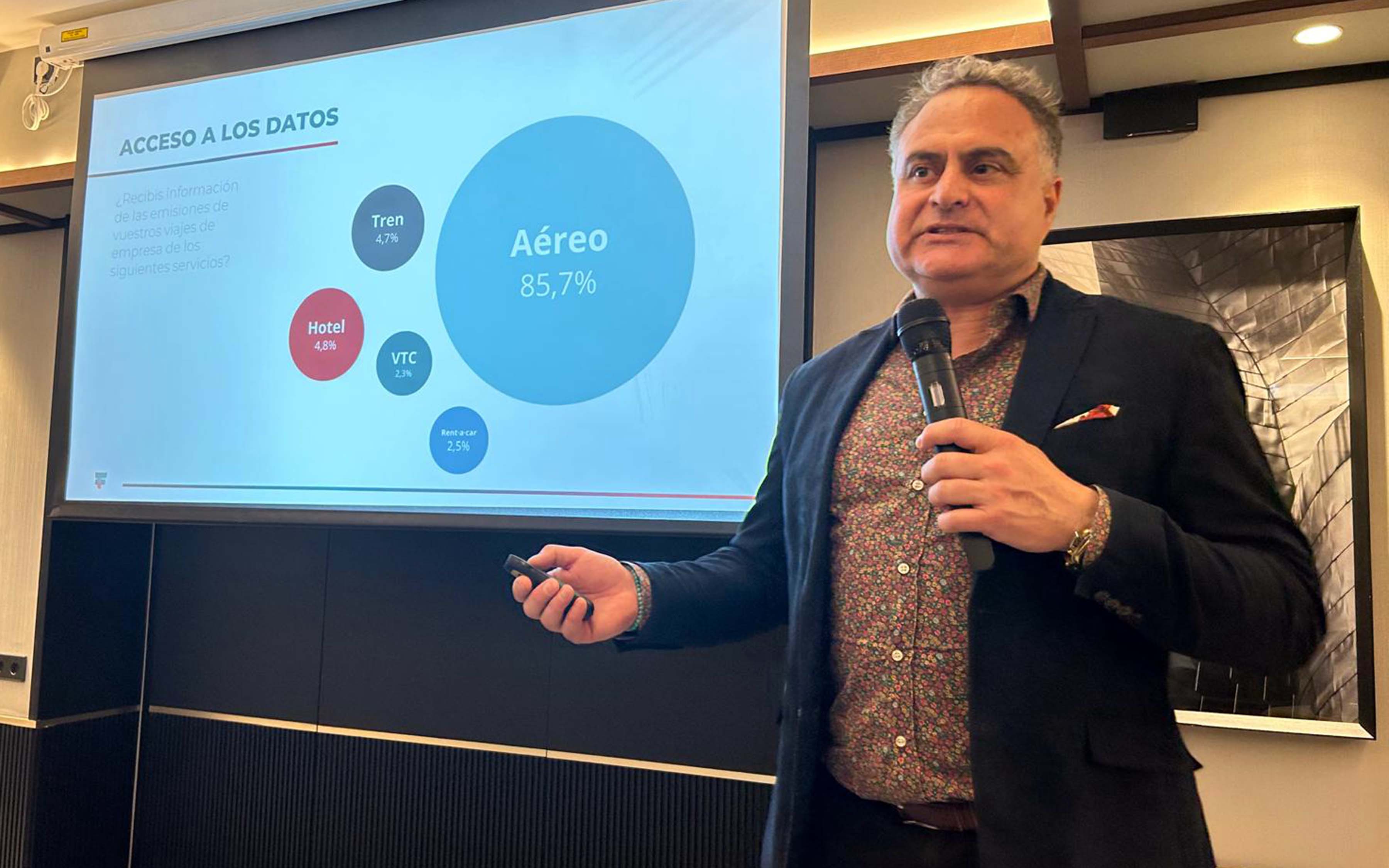 The Roadmap to ESG in Business Travel_Bilbao