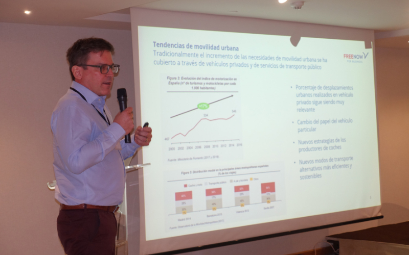 Negotiation in the purchase of business travel. Case studies_MADRID