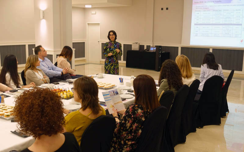 Los Desayunos_Claves para gestionar los viajes de empresa en China_BARCELONA