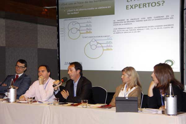 Observatorio sobre Tecnología e Innovación aplicadas a los Viajes de Empresa_MAD