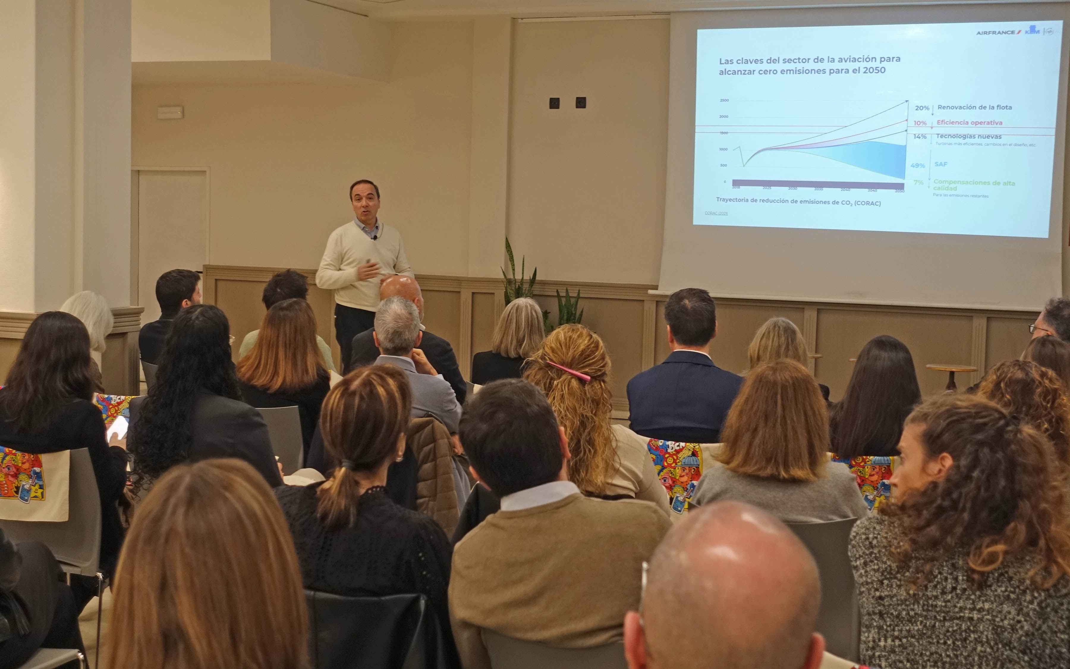 Viajar más y contaminar menos: la paradoja sostenible_Barcelona