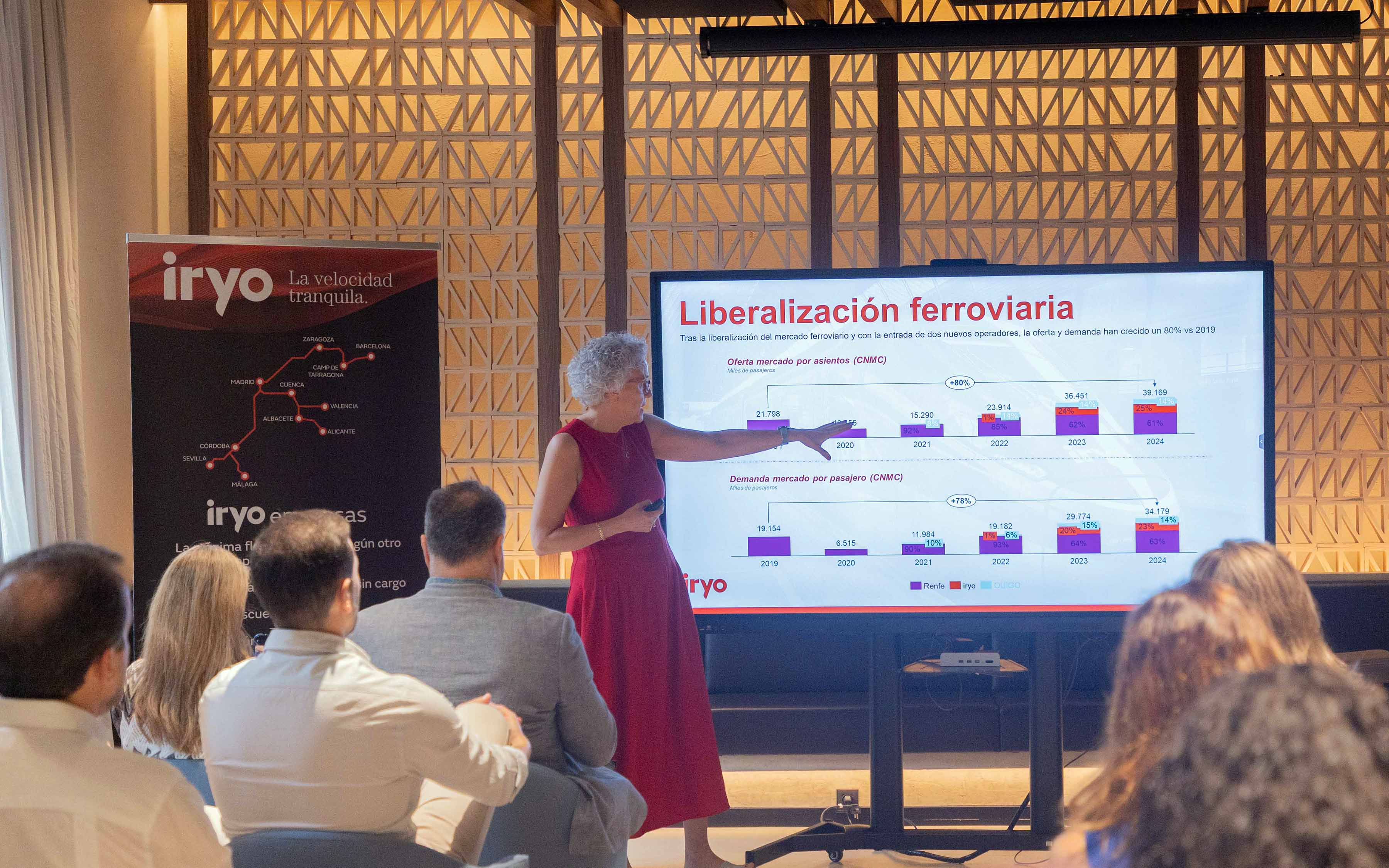 Business Travel in 2025. How to contain the price escalation?_Sevilla