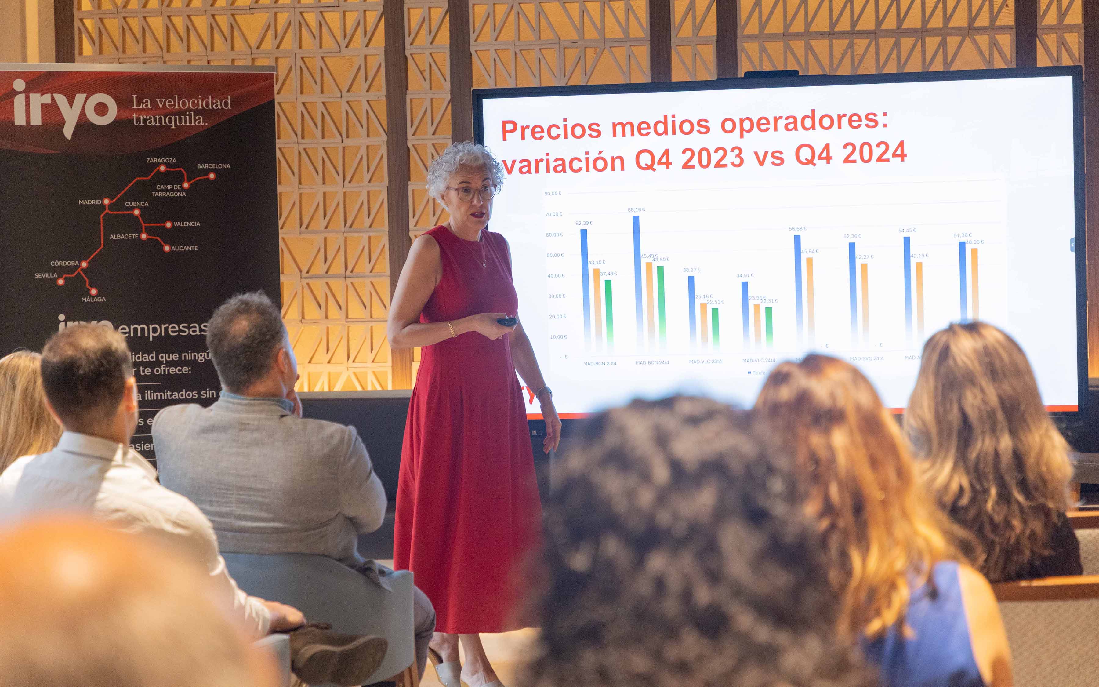 Business Travel in 2025. How to contain the price escalation?_Sevilla