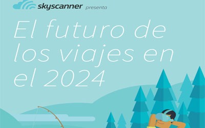 The future of travel in 2024