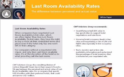 Last Room Availability Rates. The difference between perceived and actual value