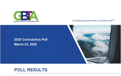 GBTA_Coronavirus-Poll-Results_Marzo 2020