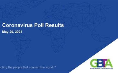 Coronavirus Poll Results May 2021_GBTA
